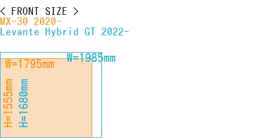 #MX-30 2020- + Levante Hybrid GT 2022-
